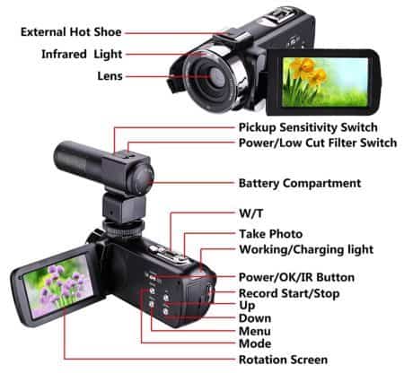 best professional video camera 2018