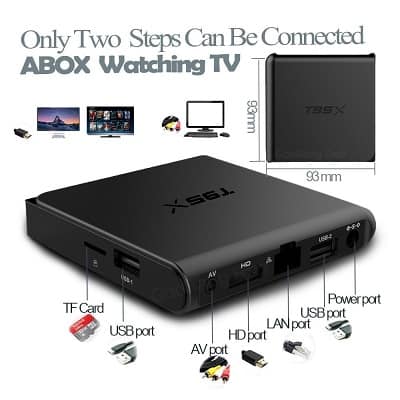 best internet tv streaming devices