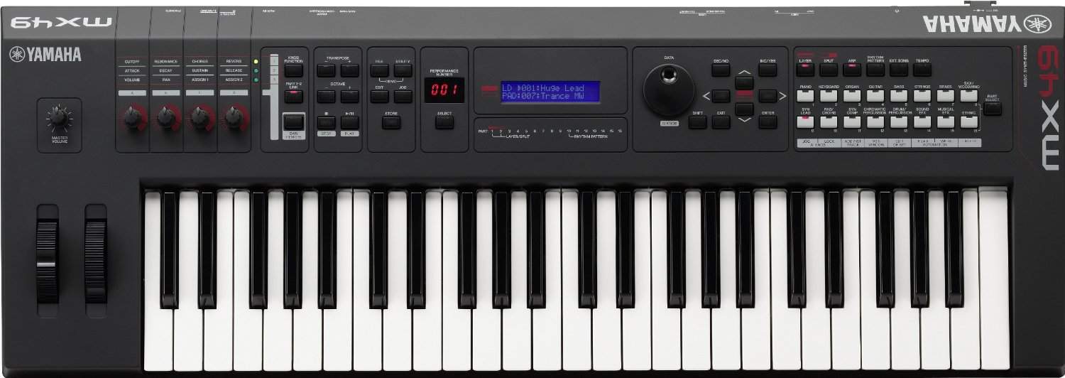 best midi keyboard reviews