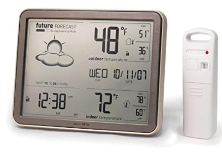 home weather stations 2018