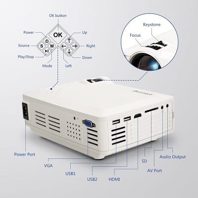 top rated portable projectors 2018
