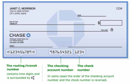 close chase account