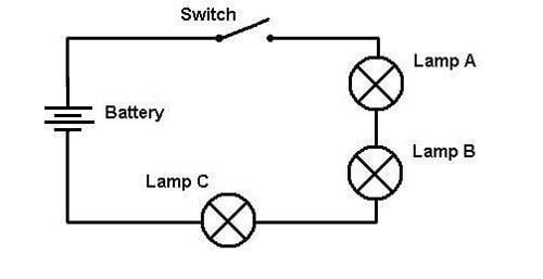 what is a circuit board